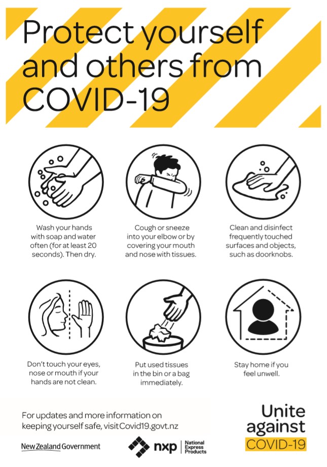 Covid-19 A3 Protect Yourself And Others From Covid-19 Poster Ea