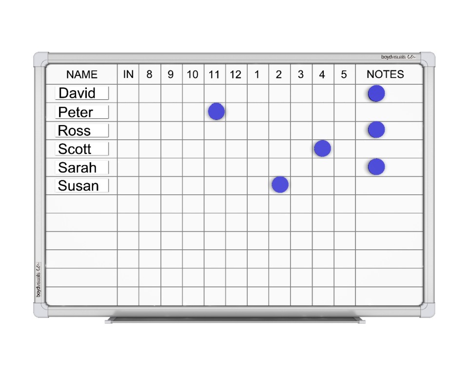 Staff Indicator Board 27 Name 600 x 900mm