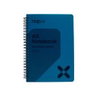 NXP Spiral Notebook Polyprop A5 200 Pages Aqua image