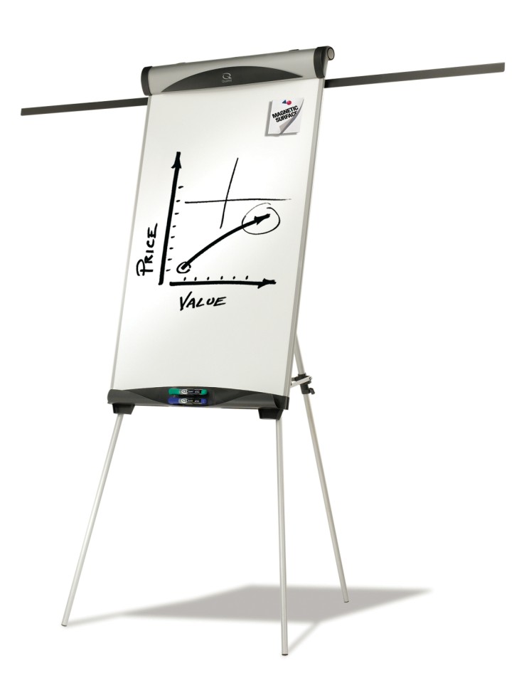 Quartet Euro Magnetic Presentation Easel 990 x 686mm