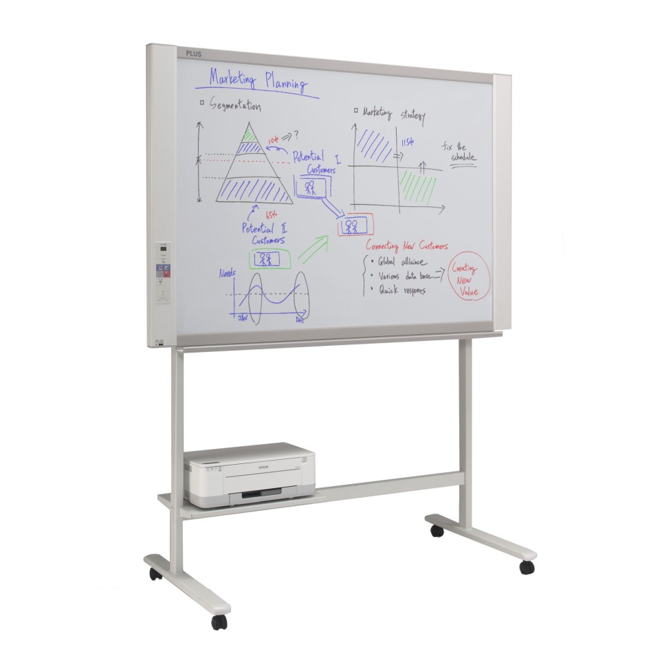 Plus N-204 Multi-Panel with Printer & Stand