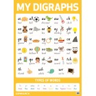 Warwick My Literacy Poster 3 Digraphs image