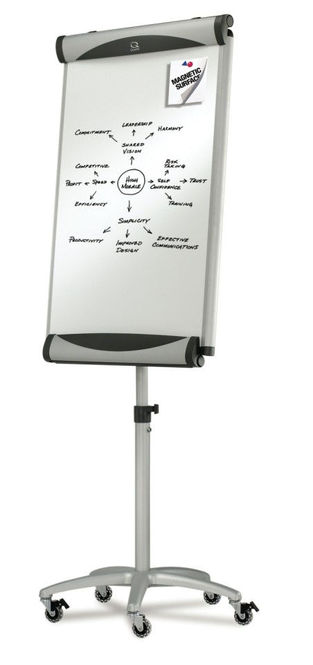 Quartet Euro Porcelain Mobile Magnetic Easel 1000 x 685mm