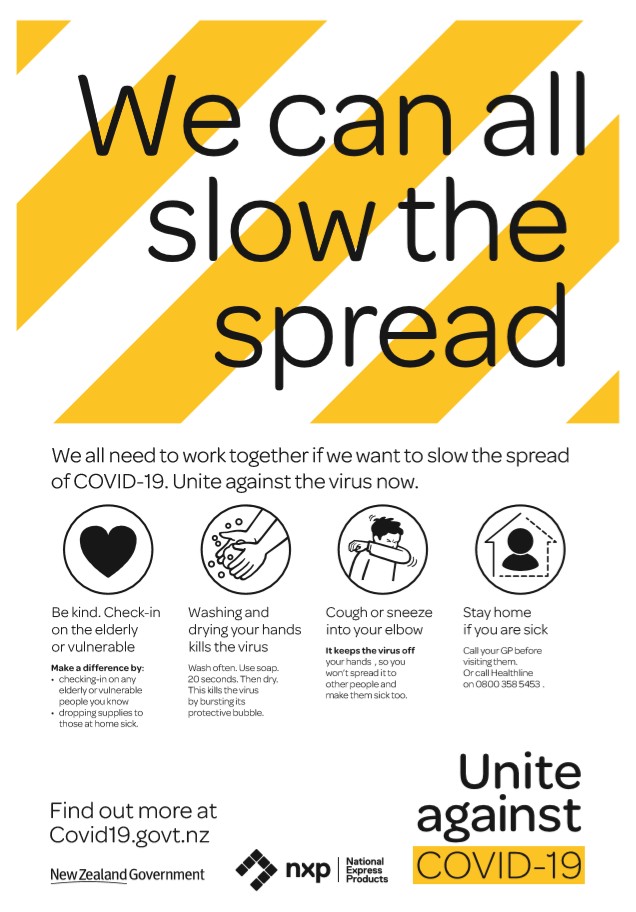 Covid-19 A3 We Can All Slow The Spread Poster Ea